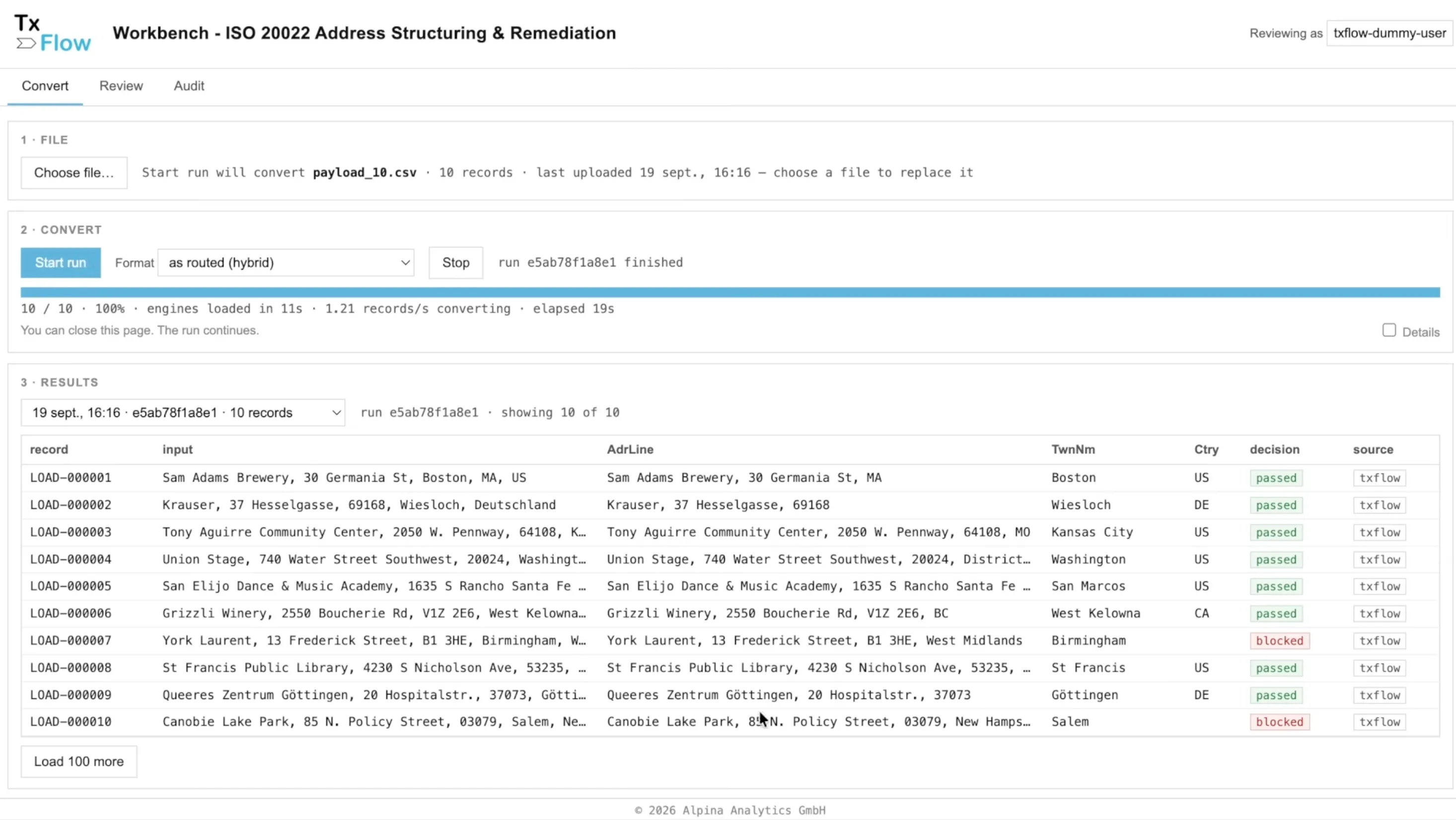 TxFlow Workbench Convert tab: a conversion run at 100%, with a results table listing each record, its input address, the structured output and a passed or blocked decision.