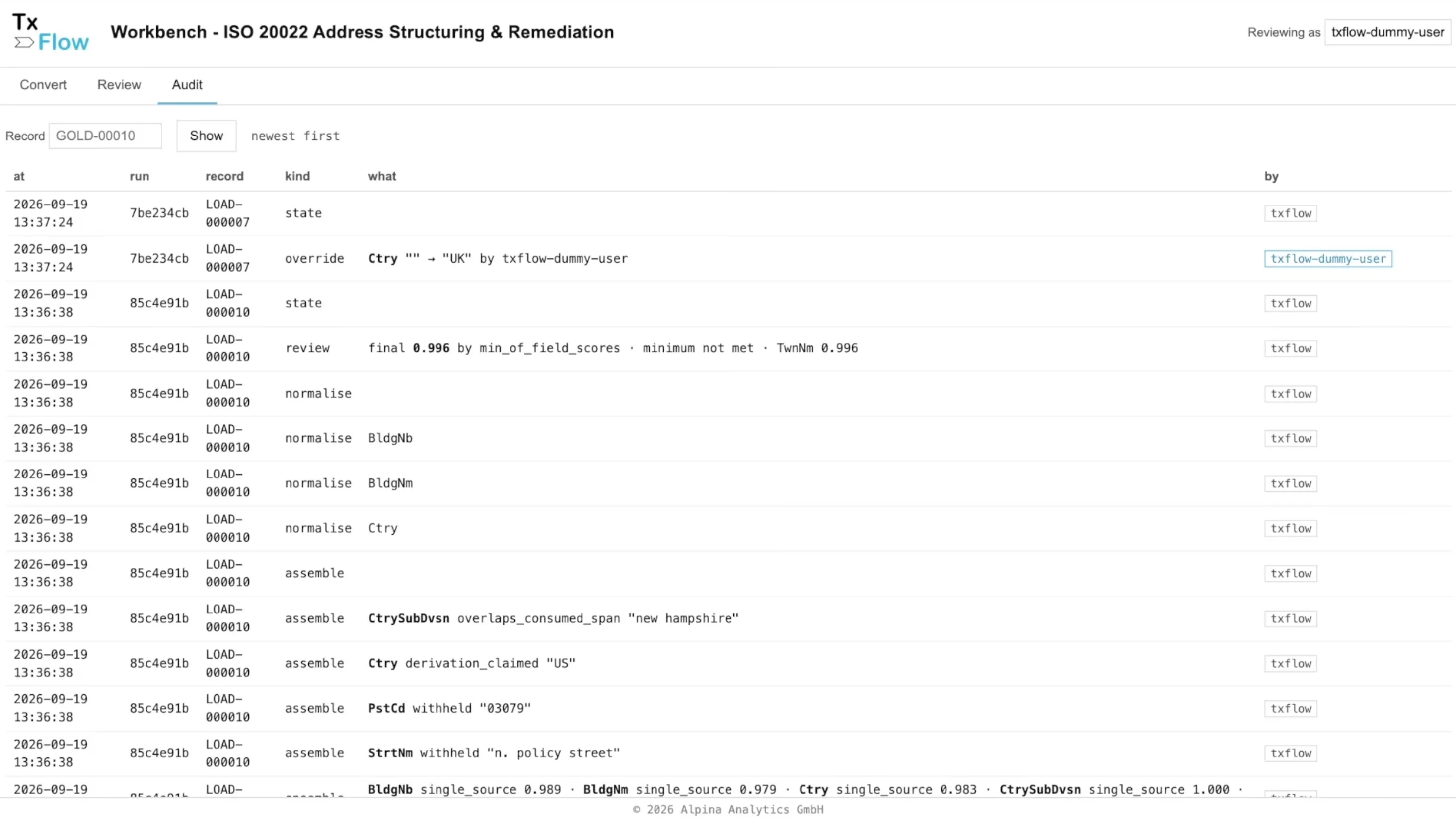 TxFlow Workbench Audit tab: a per-record event log listing normalisation, assembly, confidence scores and reviewer overrides, each timed and attributed.